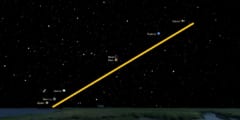 太陽系の惑星6つが並ぶ「惑星パレード」