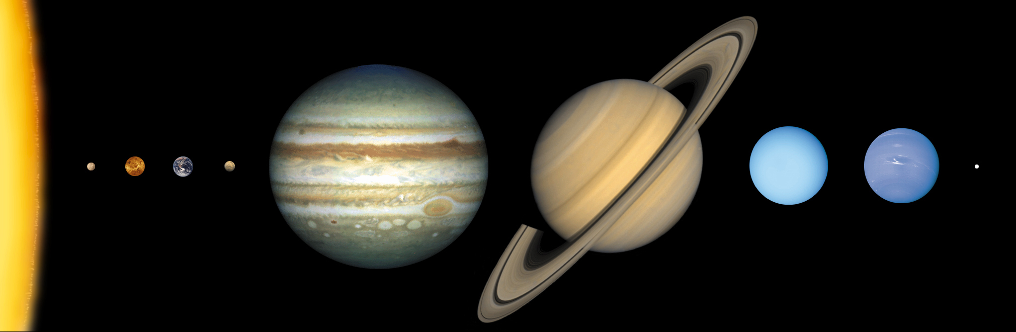 太陽系の惑星の大きさ比較