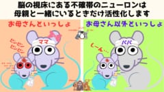 子供が母親を慕うのは当たり前だと思いがちですが、その当たり前を実現させるメカニズムが存在します