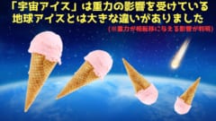 【宇宙アイス】一度は食べてみたい、無重力で作る不思議な味覚！