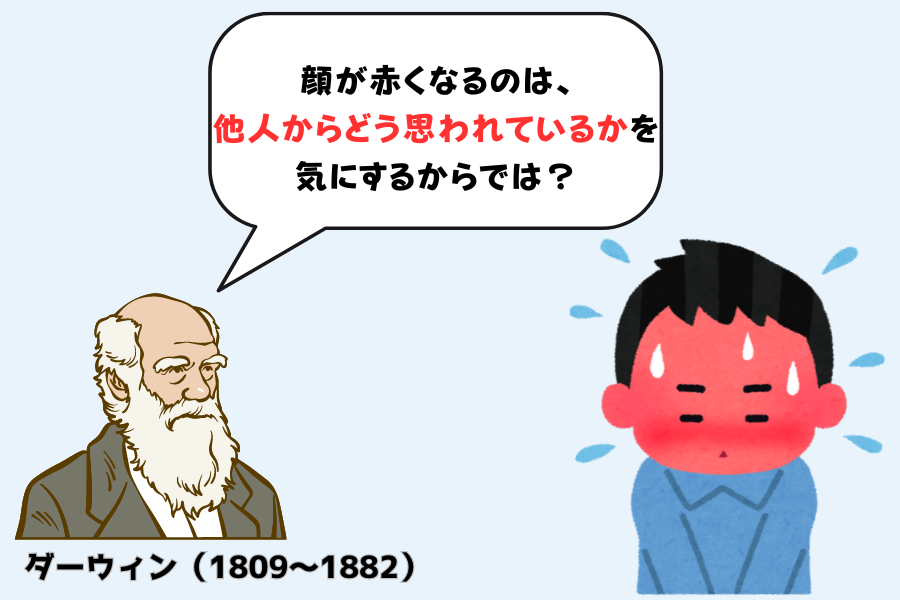 赤面を引き起こす脳の仕組みとは？