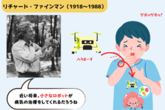 ファインマンは1959年にナノテクノロジーの到来を予言していた