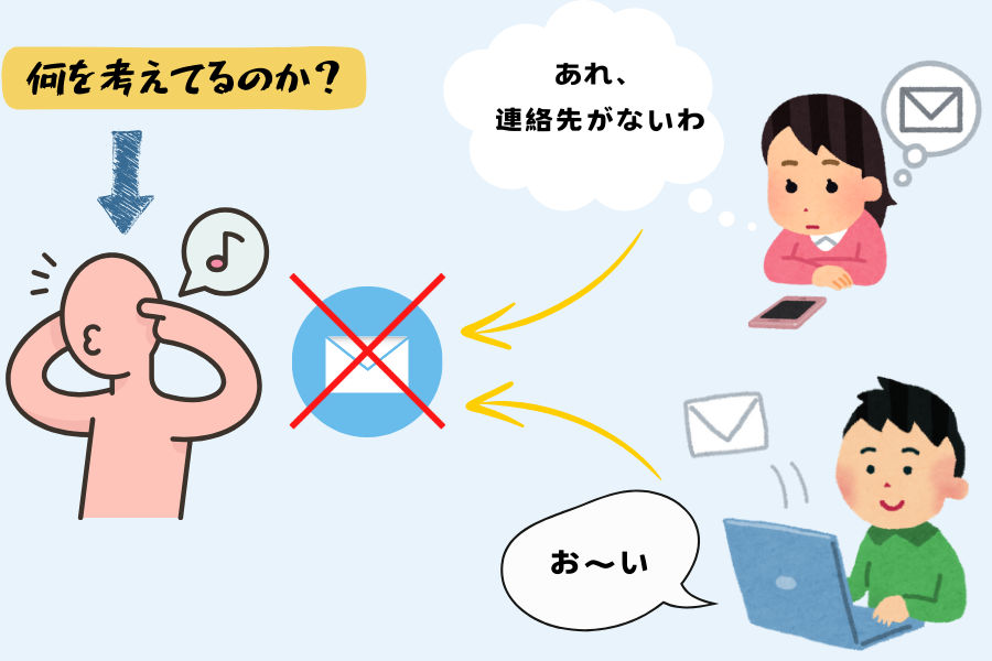 どんな思いでゴースティングをしているのか？