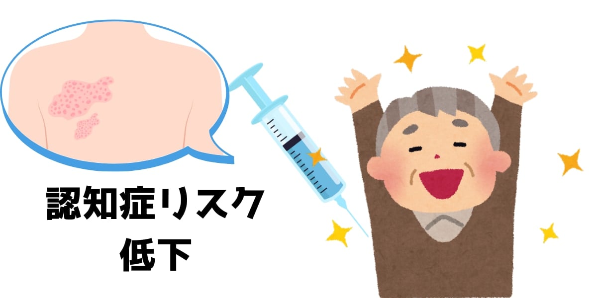 帯状疱疹ワクチンが認知症の予防に役立つと判明