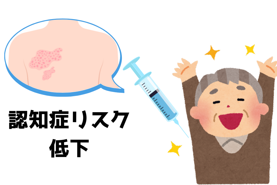 帯状疱疹ワクチン「シングリックス」は、他のワクチンと比べて、認知症の発症リスクを大きく低下させる