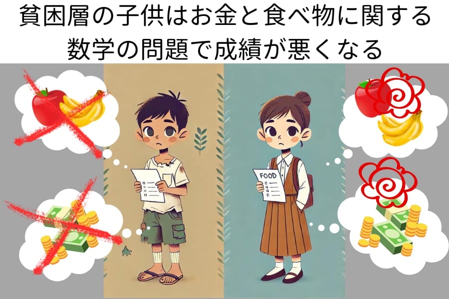 貧困層の子供はお金と食べ物に関する数学の問題で成績が悪くなる