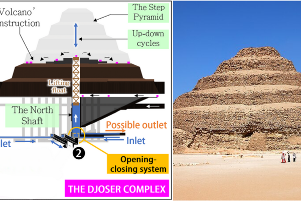 ピラミッド建設に新説！「水圧エレベーター」で巨石を運び上げていた！