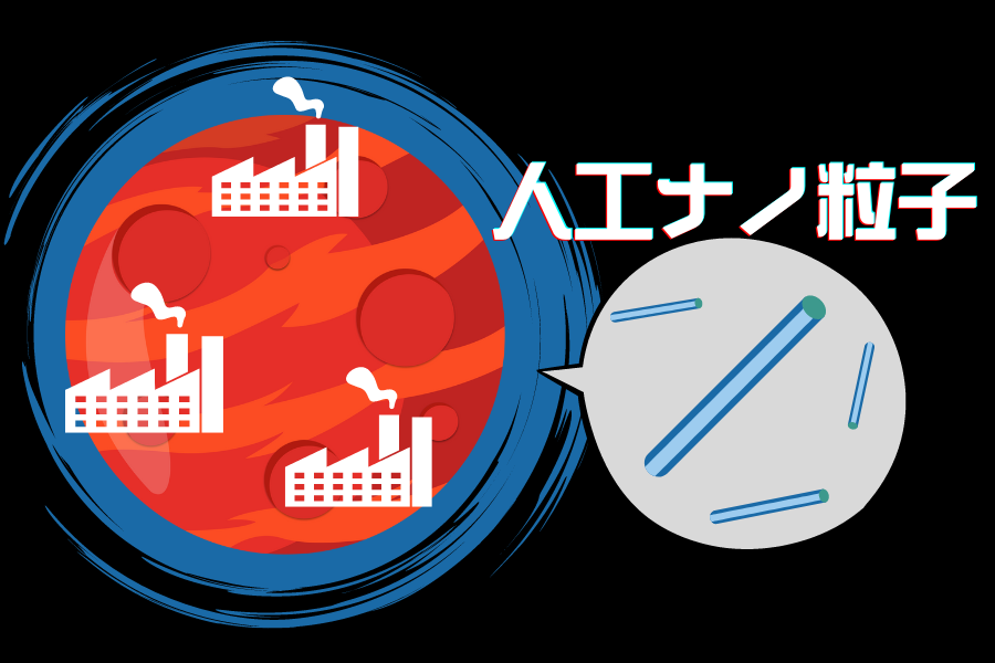 【火星の気温を30℃上げる】棒状の人工ナノ粒子で火星を覆うテラフォーミング計画