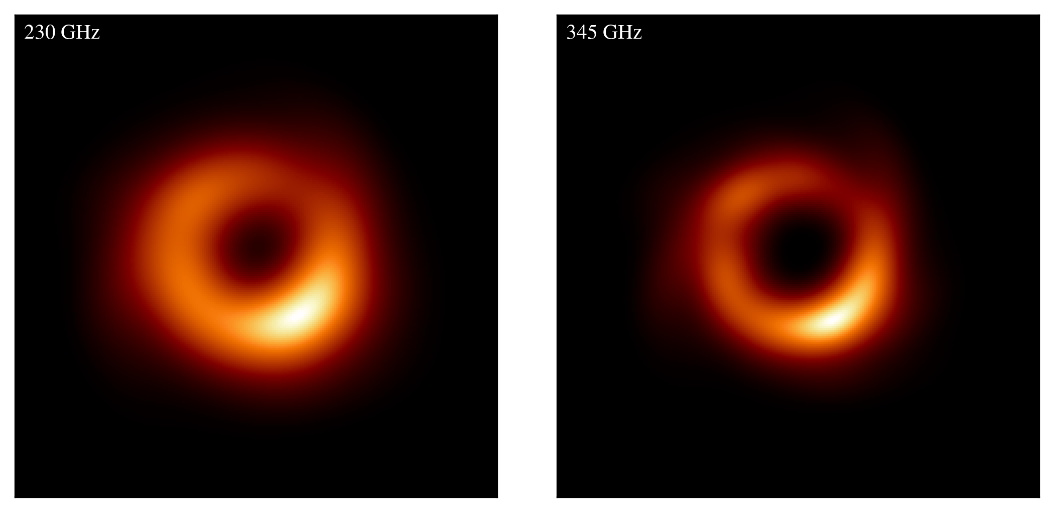 230GHzと345GHzでブラックホールを撮影した際のシミュレーション画像