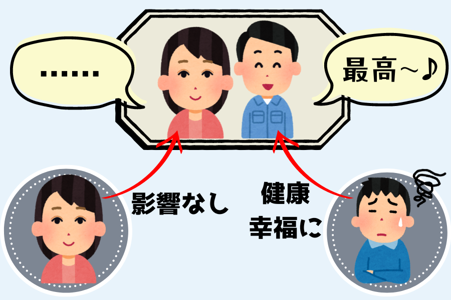 既婚男性は未婚の男性に比べて、健やかに年を重ねる可能性が2倍高い。女性は特に影響がない。