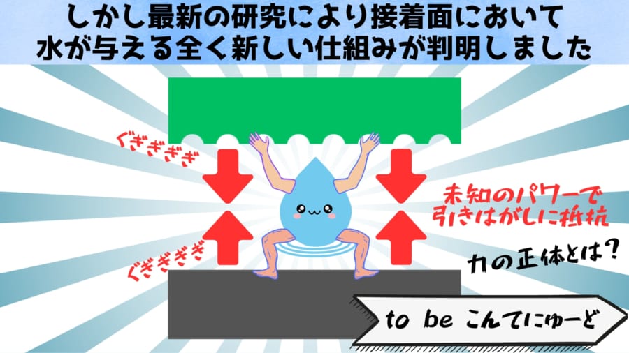 以下はこの新たな事実について解説していきます