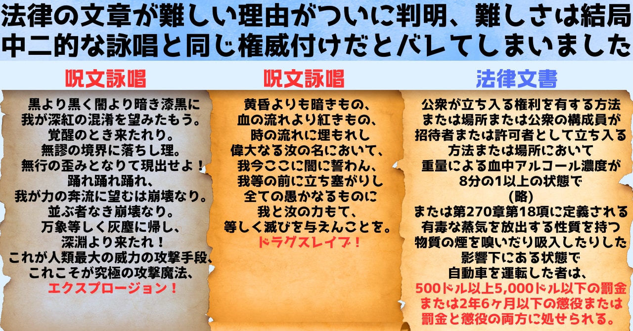 法律文章が難しい理由、魔法詠唱と同じ「それっぽさ」を出すためだったの画像 2/3