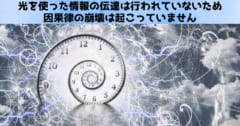 因果律崩壊？光が原子雲に入る前に原子雲から出ていくのを観測の画像 6/6