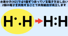 「電子1個の共有結合!?」教科書が変わる新しい化学結合が見つかる！の画像 3/8