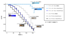 「大人になるまでウンチは我慢する」すごい衛生戦略を持つオタマジャクシを発見の画像 6/7