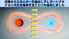 空間からエネルギーを抽出しテレポートさせ保存することにも成功の画像 1/4