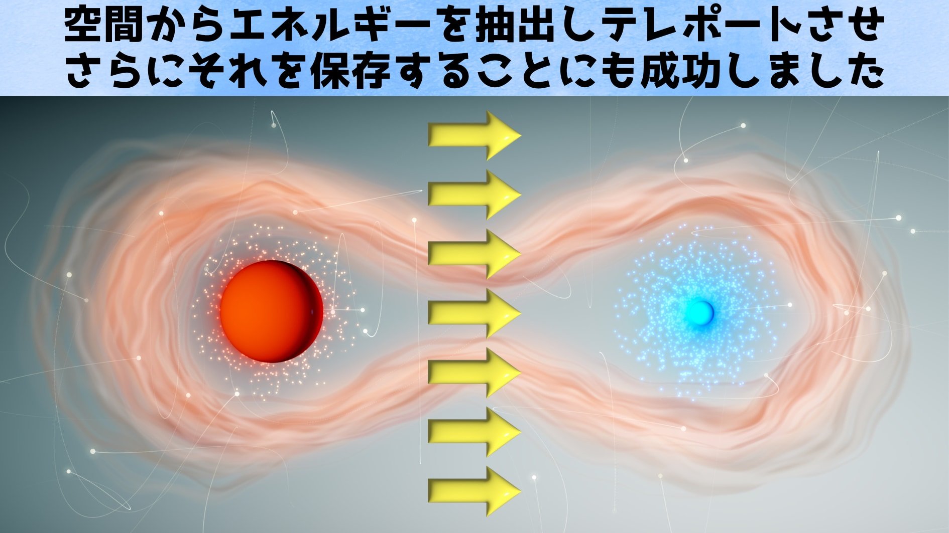 空間からエネルギーを抽出しテレポートさせ保存することにも成功の画像 1/4