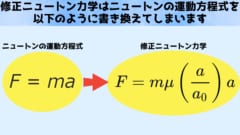 修正ニュートン力学を使えば暗黒物質への依存した説明をある程度回避可能です