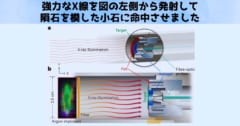 朗報：小惑星は核兵器で進路を変えられる可能性があると判明！の画像 3/4