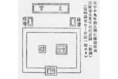 法隆寺の伽藍配置。ひとつの金堂に対して塔がひとつのシンプルな構成