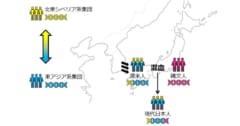 日本人の遺伝子の8割を占める「渡来人」の遺伝的ルーツを解明！の画像 1/5