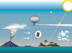 空に「ダイヤモンド」を撒くと地球を効果的に冷やせる可能性の画像 2/4