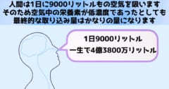 呼吸は食事と違って一生止まらない