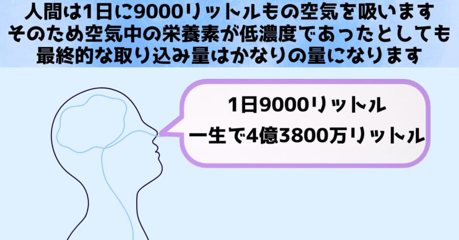 呼吸は食事と違って一生止まらない