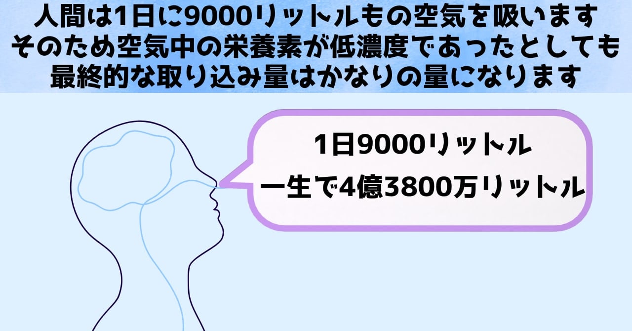 呼吸は食事と違って一生止まらない