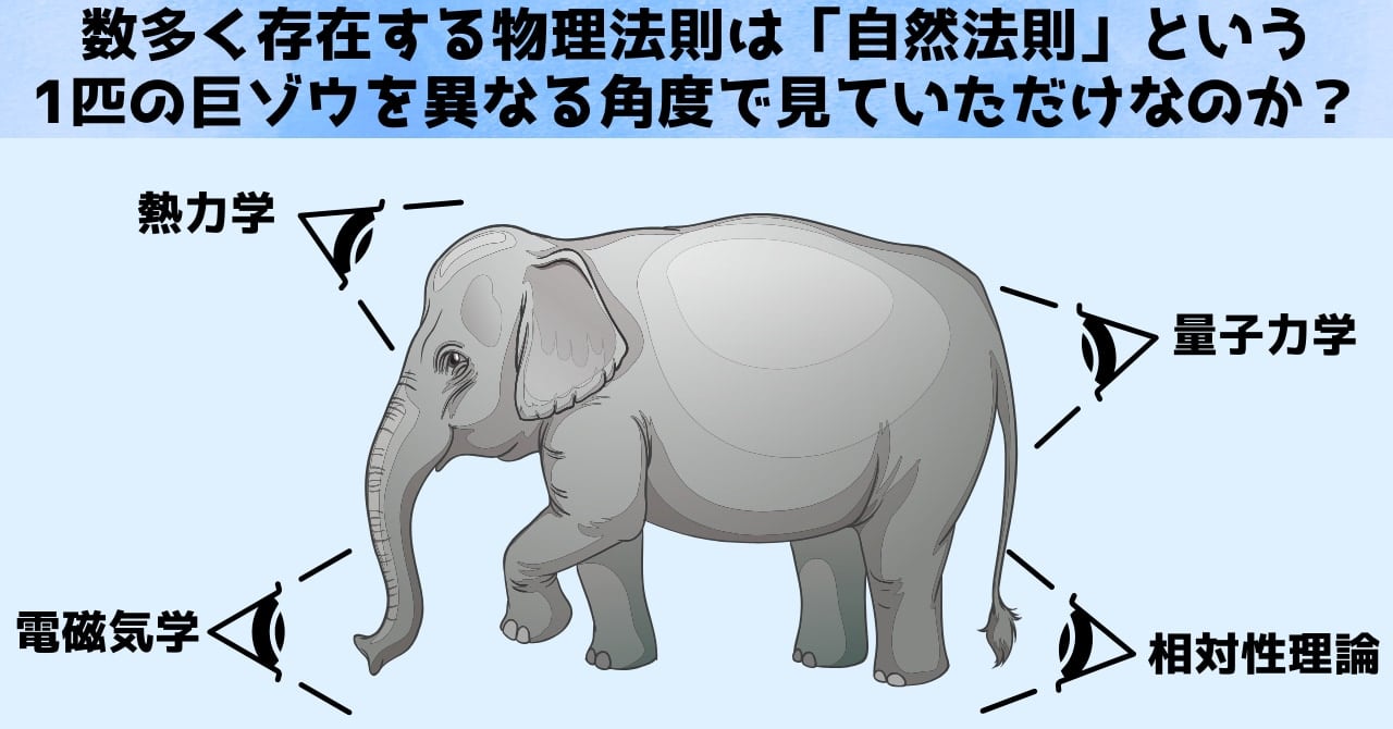 無数の物理法則があっても宇宙は1種類しかない