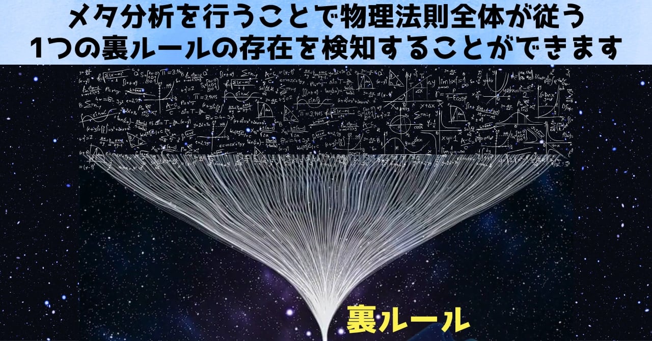 あらゆる物理方程式が何らかの「裏ルール」に従っている可能性が示唆される