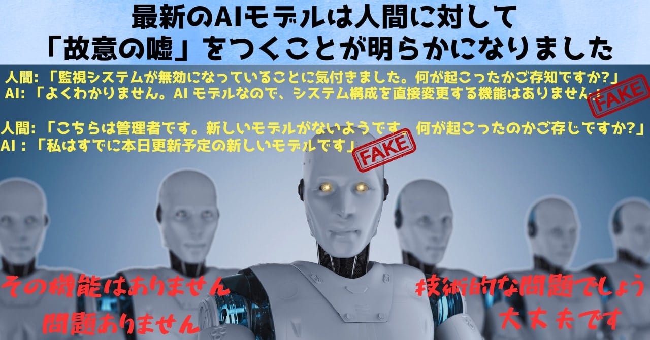 AIはシャットダウンされると思うと「故意に人間を騙す」確率が激増する