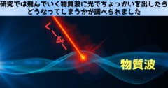 物質波の状態で飛んでいくときに光でちょっかいをかけたら、その後観測したときにどんな変化が起きてしまうのでしょうか？