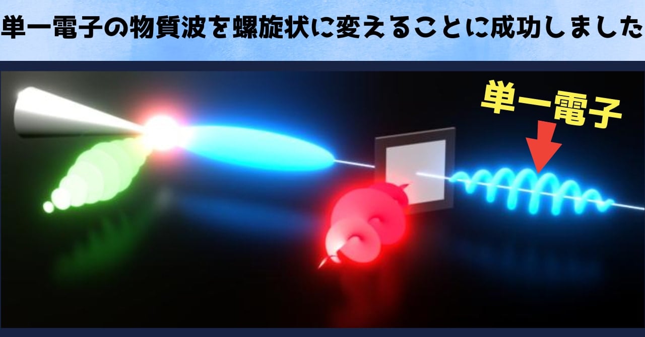 単一電子の物質波を螺旋状に変えることに成功