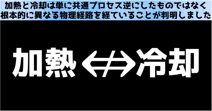 加熱の反対は冷却ではないと判明！