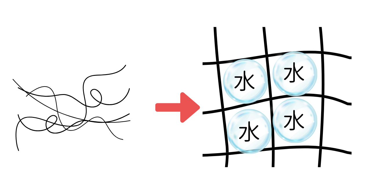 【これって何？】一瞬で水が消えて大量の粉になる不思議な現象の仕組みの画像 3/4