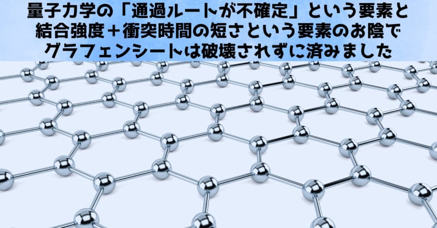 量子力学の「通過ルートが不確定」という要素と、グラフェンの結合強度＋衝突時間の短さという要素がガッチリ組み合わさって、原子が壁を粉砕せずに透過し、しかも回折という波らしい量子現象が観測できたのです。