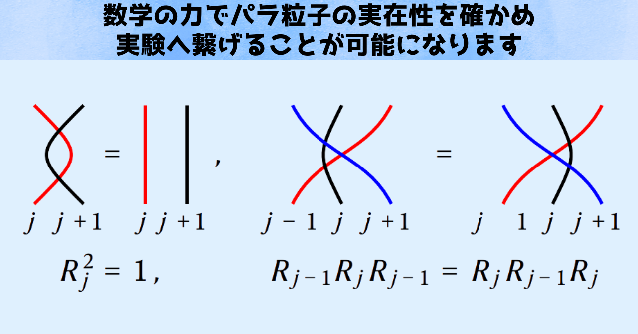 数学の力で「ありえない粒子」をあぶり出す