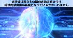 脳とAIの内部を移動する不思議な「進行波」