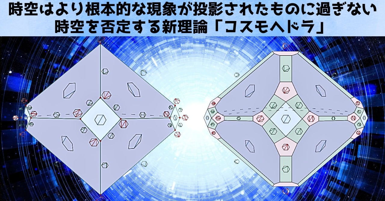 時空はより高度な概念の投影に過ぎない：コスモヘドラで時空は消える