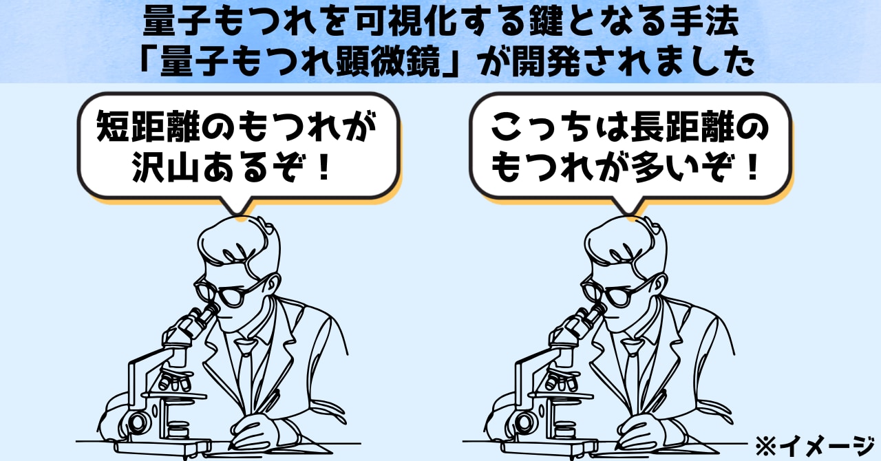 量子もつれを視覚化する「量子もつれ顕微鏡」を開発