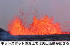 たびたびニュースになるハワイでの火山の噴火