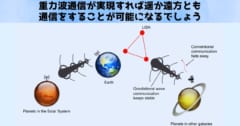 重力波通信は妨害を受けにくく電波よりもクリアな通信が可能になると考えられています