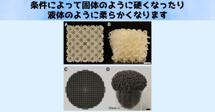 「液体」にも「個体」にもなる「くさりかたびら」を開発