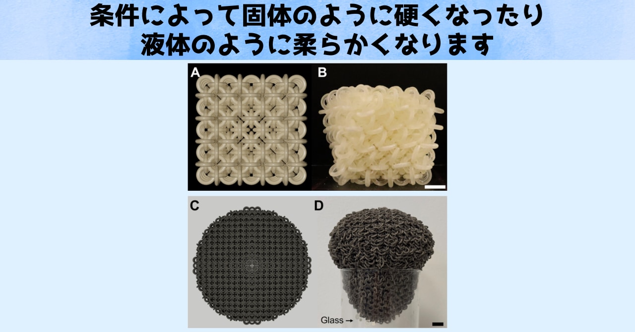 「液体」にも「個体」にもなる「くさりかたびら」を開発