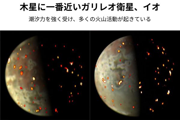 イオは火山活動が続いている衛星