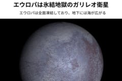 氷の衛星、エウロパ。イオが灼熱なのにエウロパは氷結しているのは極端としかいいようがない