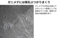 小惑星が衝突しまくりで危険すぎるガニメデ