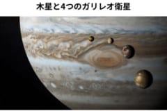 木星と4つのガリレオ衛星