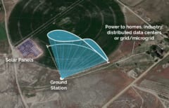 【常識破りの∞飛行】空を舞って発電する「次世代風力発電機」が登場！の画像 6/6